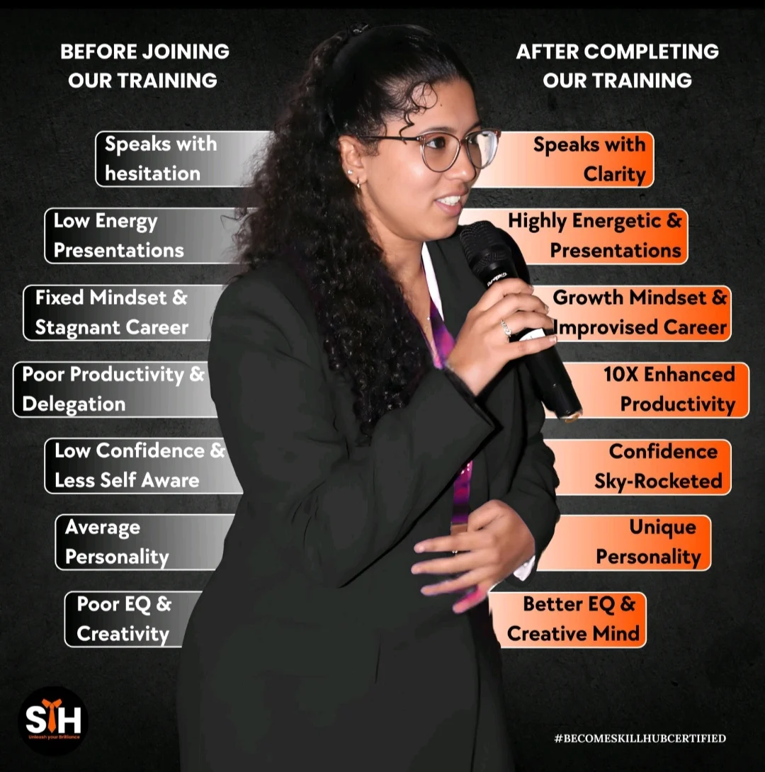 Corporate Training Companies in Coimbatore by Skillhub