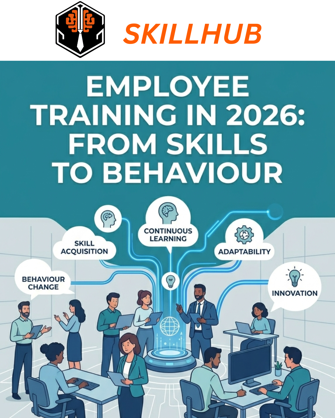 Employee Training in 2026: From Skills to Behaviour – Skillhub